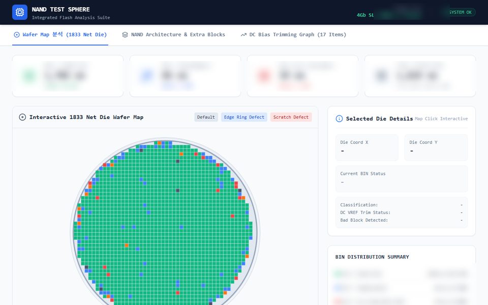 NAND TEST SPHERE — 웨이퍼 테스트 분석 스위트 화면