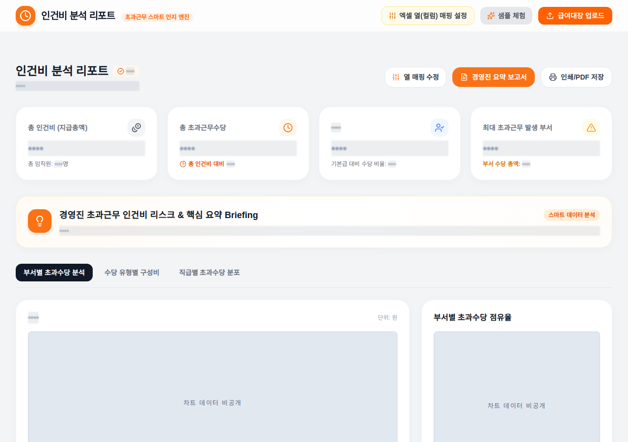 인건비 분석 리포트 — 식별 정보와 내부 데이터를 가린 산출물 화면
